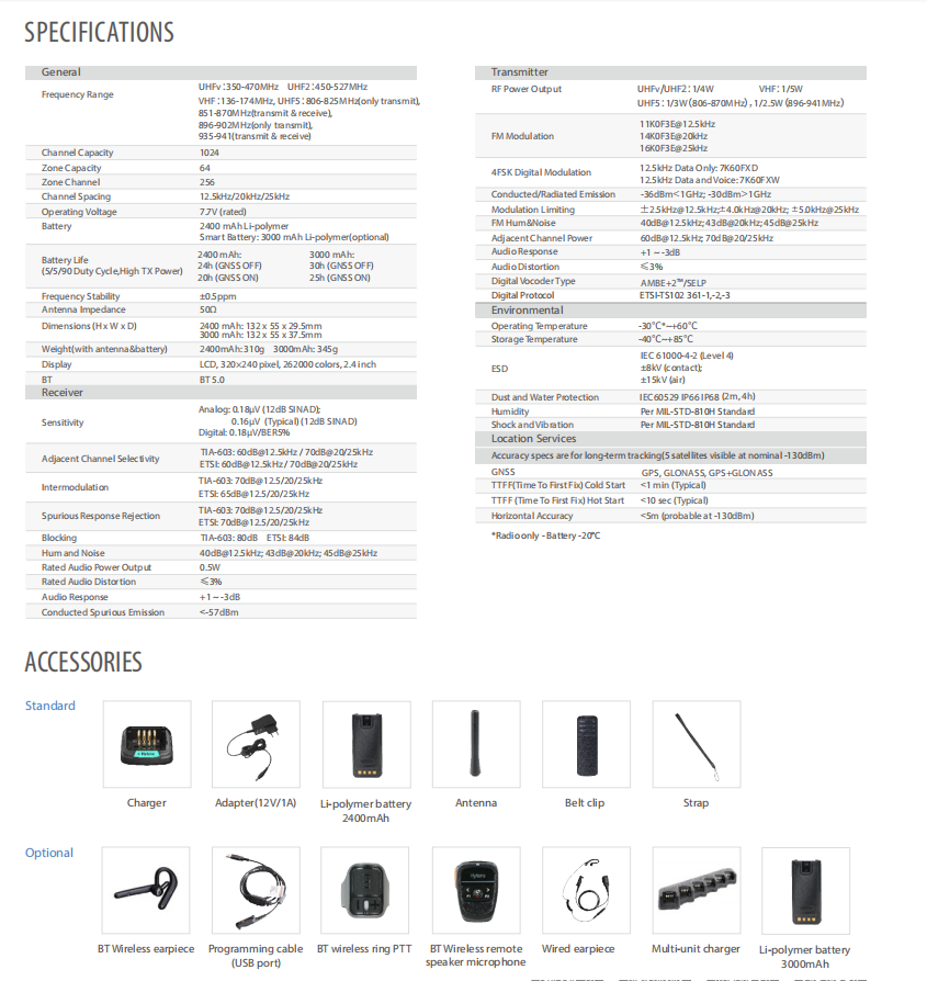 Hytera HP788 detail view